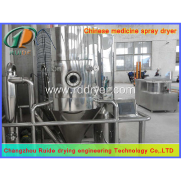 spray drying process